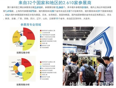 2021年上海工博会 工业互联点燃智能制造新引擎